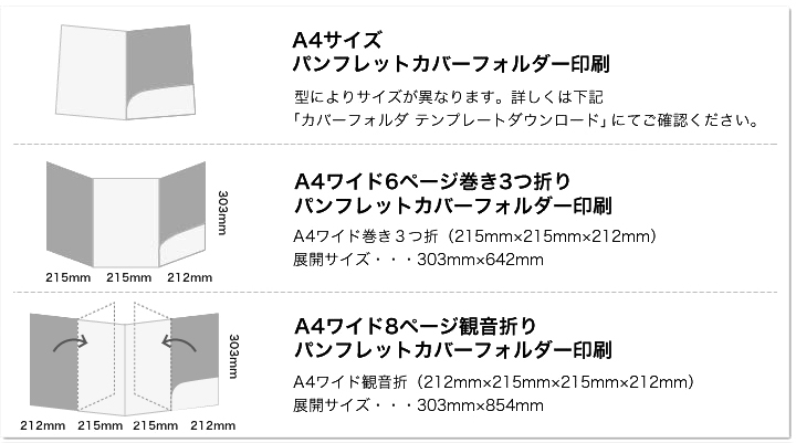 ご注文STEP1 商品選択